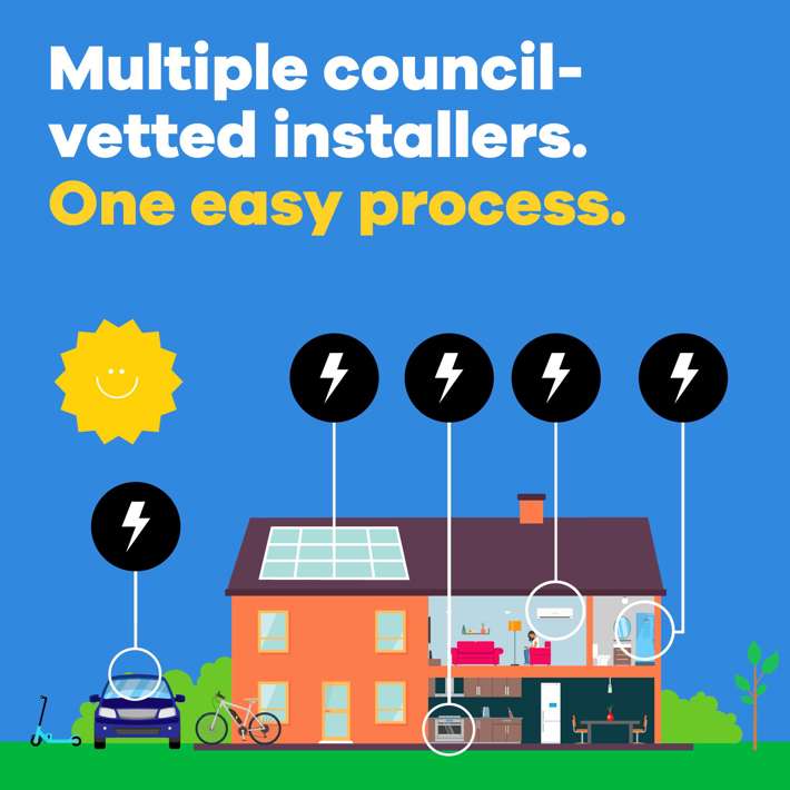 Illustration of a house with solar panels and energy icons, with the text: “Multiple council-vetted installers. One easy process.”