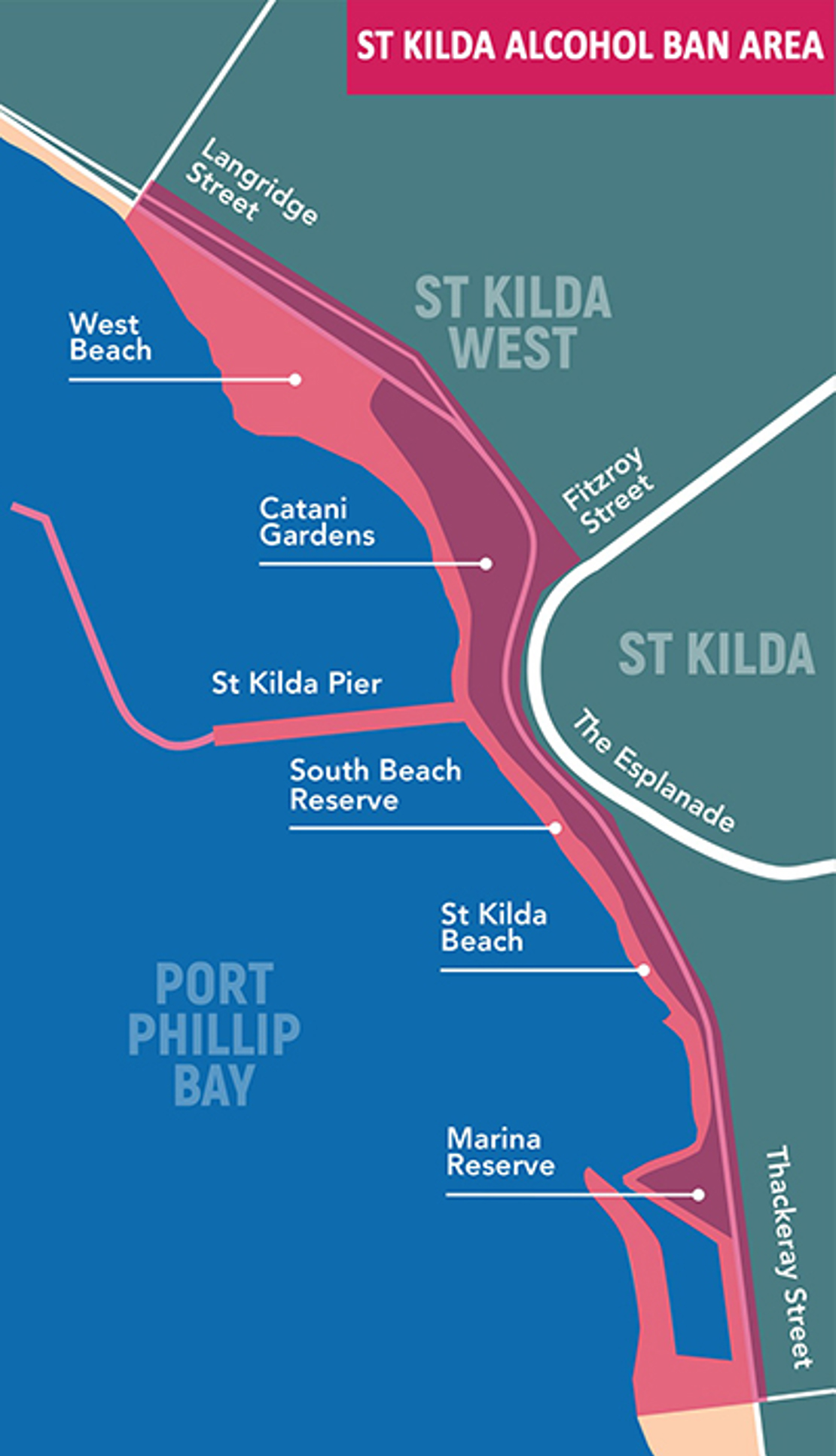 This map is titled St Kilda Foreshore Alcohol Ban Area and shows the St Kilda foreshore area and foreshore reserves extending from Langridge Street to Thackeray Street.