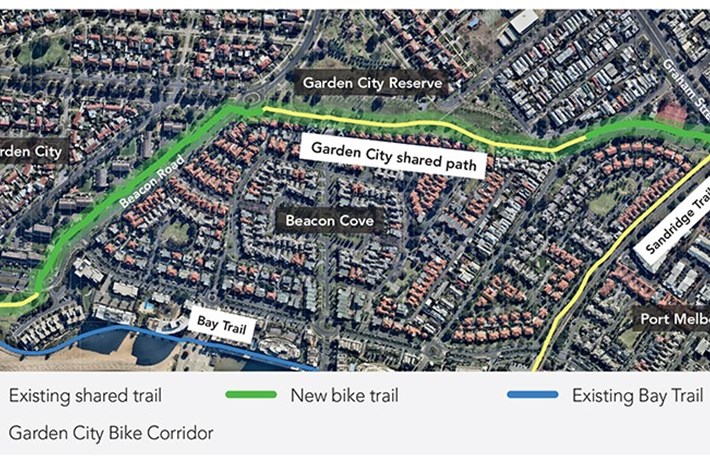 Map showing the proposed Garden City Bike Corridor, and existing shared and Bay trails