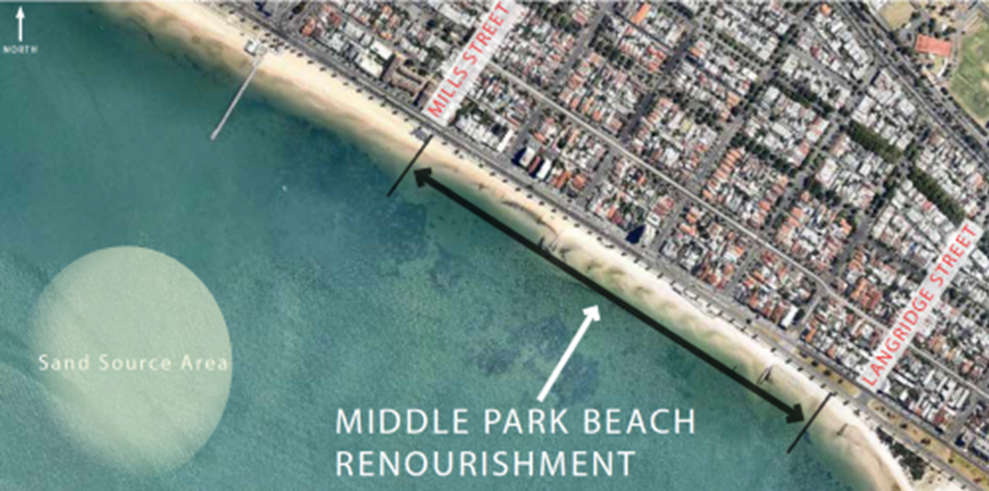 Concept plan showing Middle Park beach renourishment will occur on section of beach between Langridge Street and Mills Street 